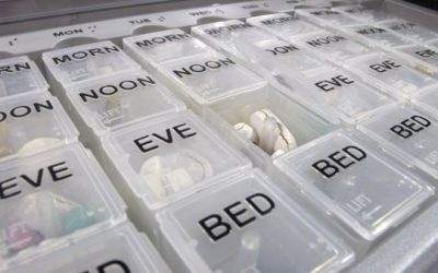 The Five Rights of Medication